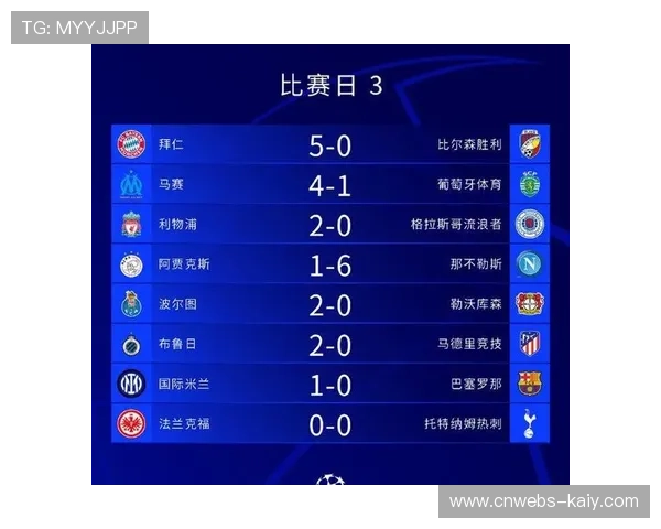 布鲁日3-0完胜马赛，送对手无缘淘汰赛